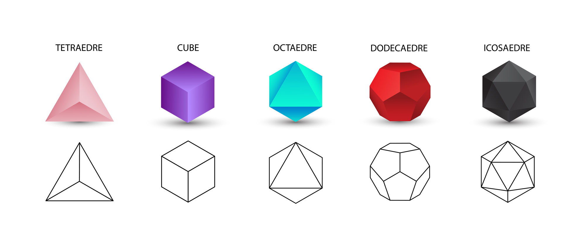 Les 5 solides de Platon