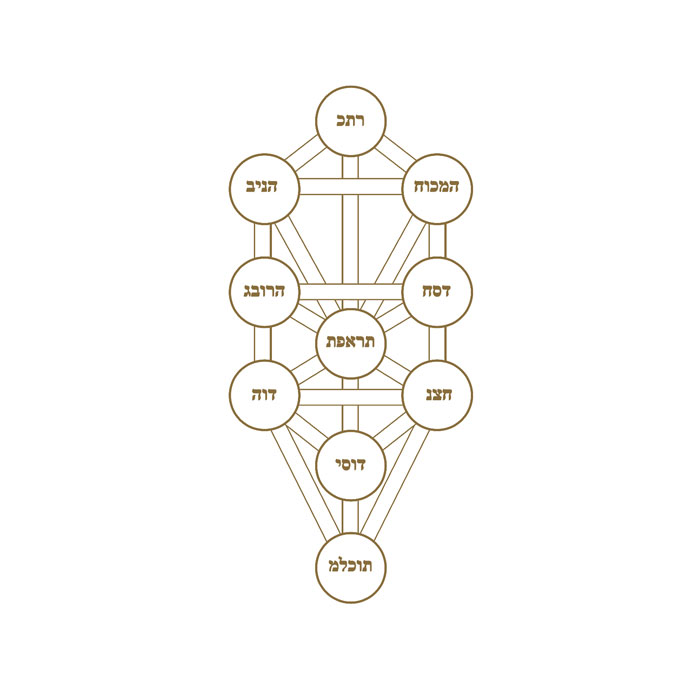 arbre-kabbalistique-01