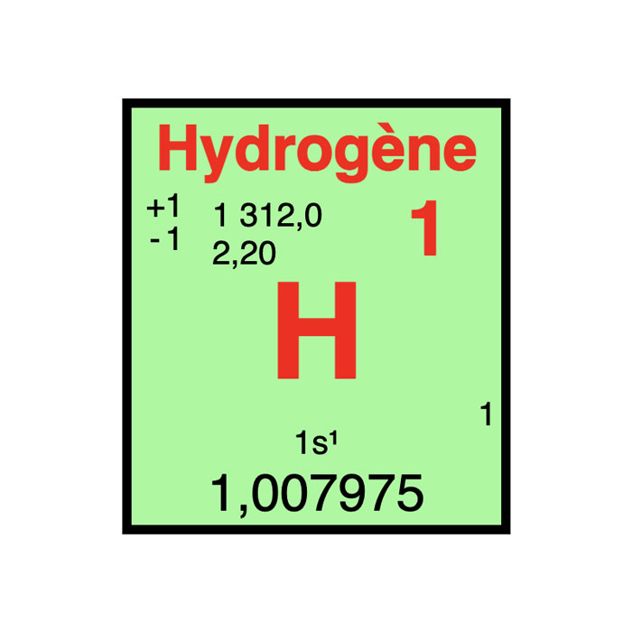 element-chimique-1-hydrogene