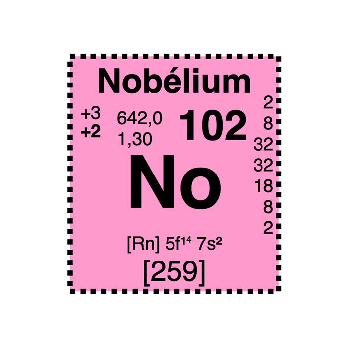 element-chimique-102-nobelium