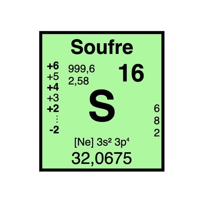 element-chimique-16-soufre