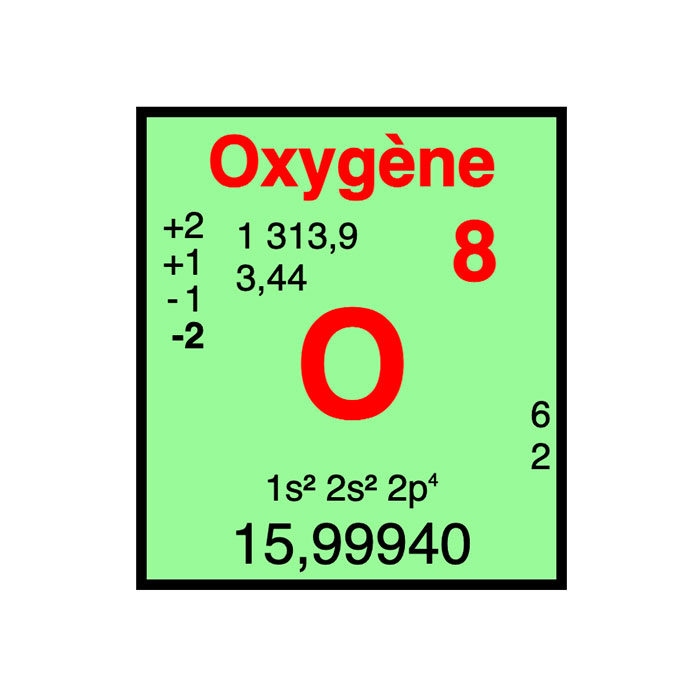 element-chimique-8-oxygene