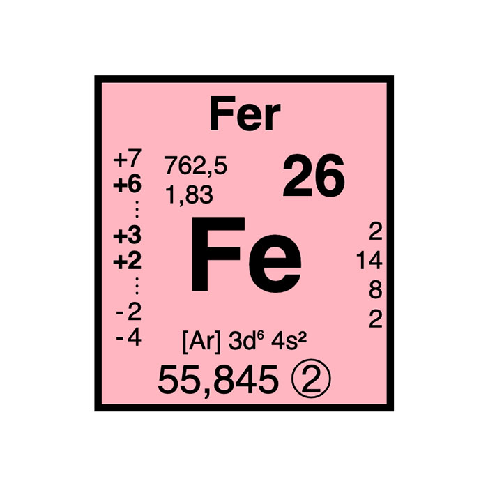 element-chimique-26-fer
