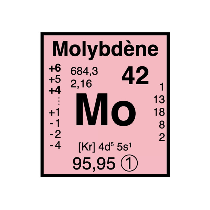element-chimique-42-molybdene