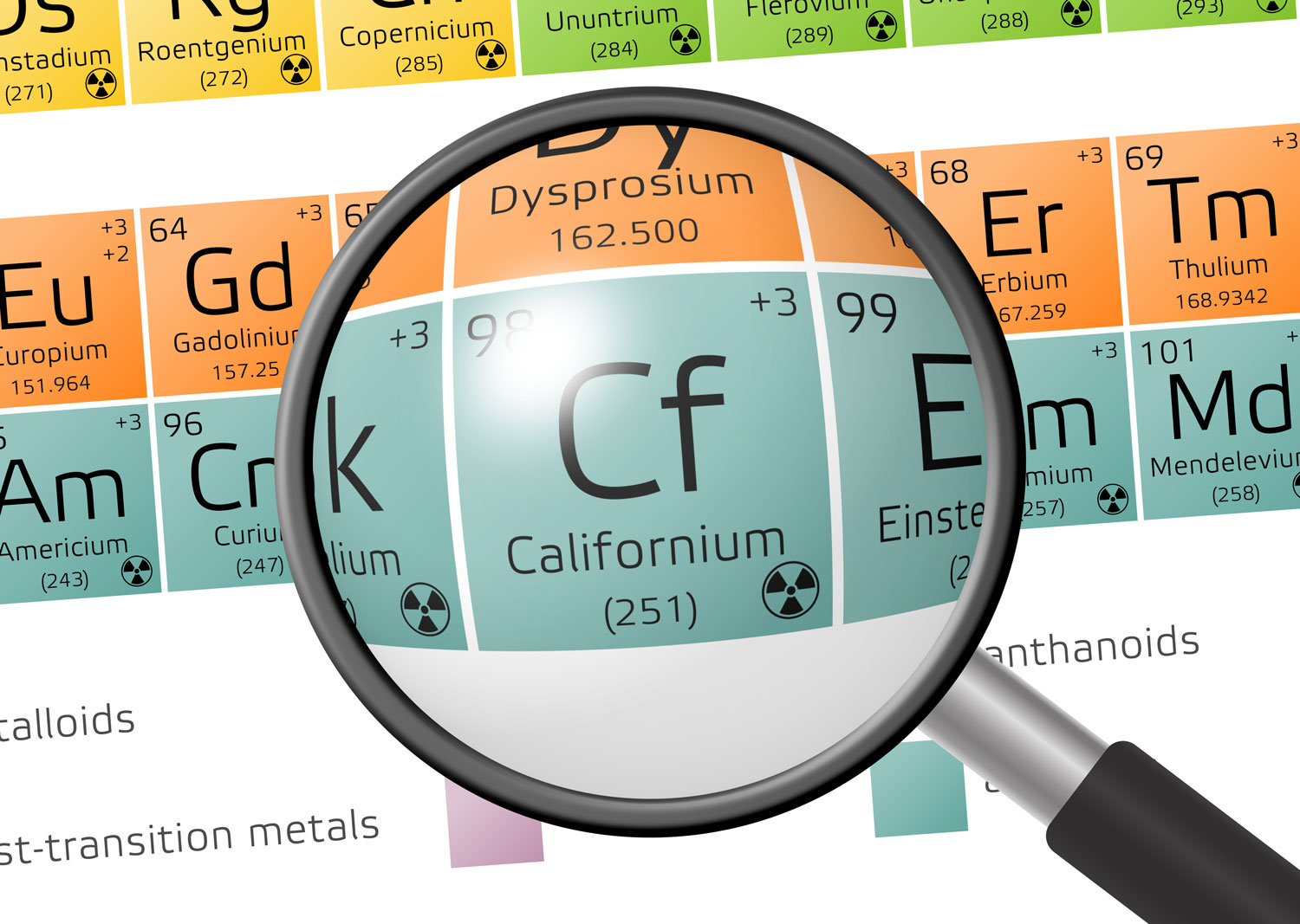 Califormnium Californium - Élément atomique n°98 - Symbole Cf - France Minéraux