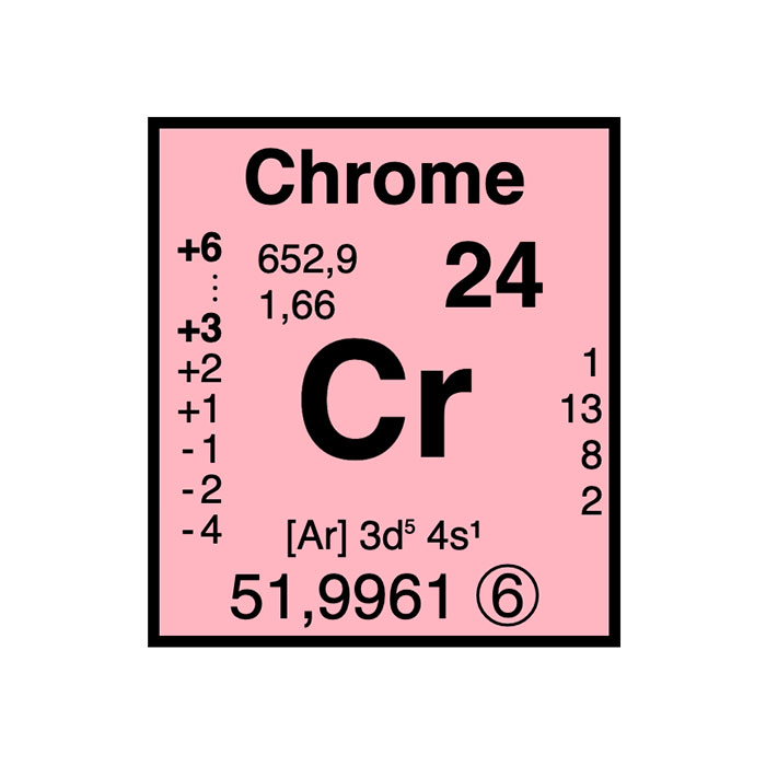 element-chimique-24-chrome
