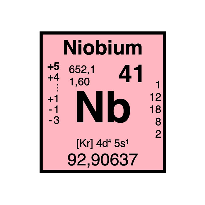 element-chimique-41-niobium