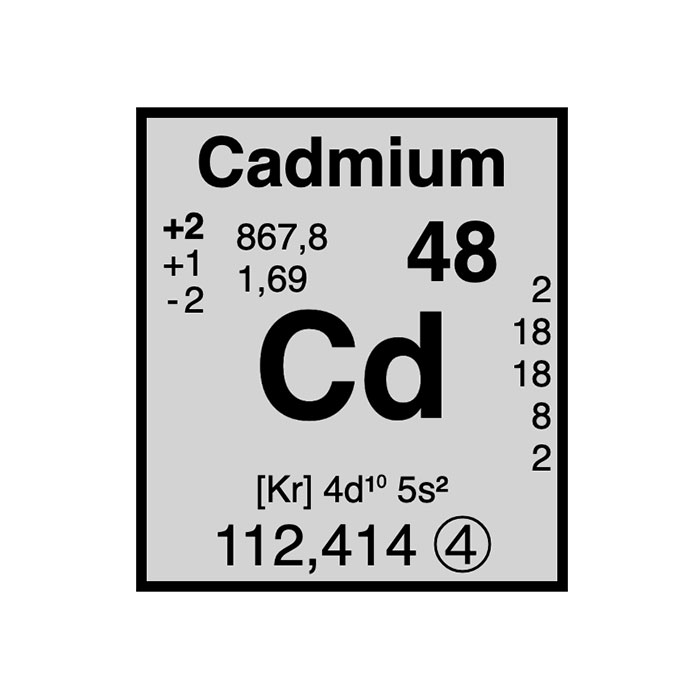 element-chimique-48-cadmium