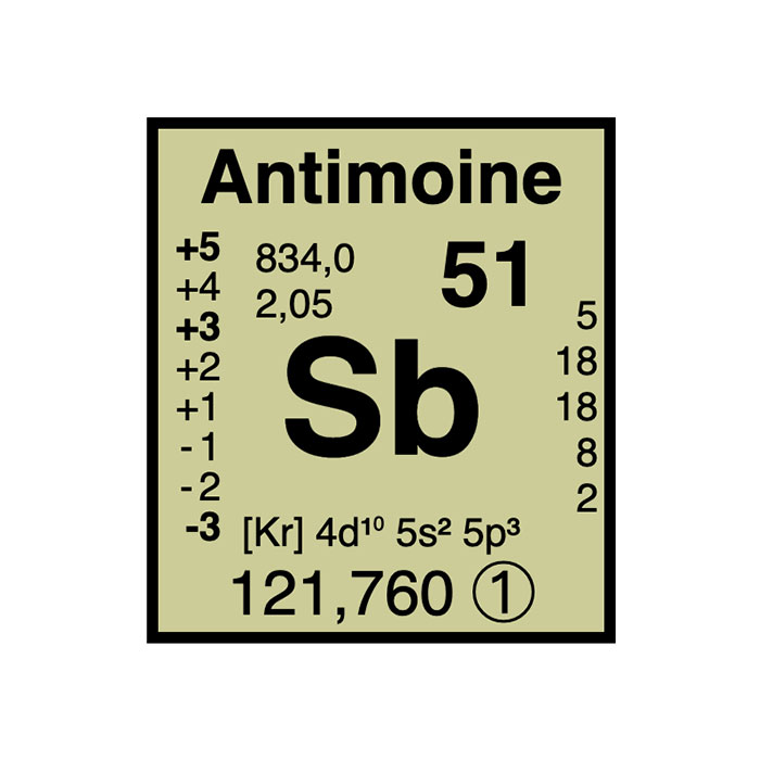 element-chimique-51-antimoine