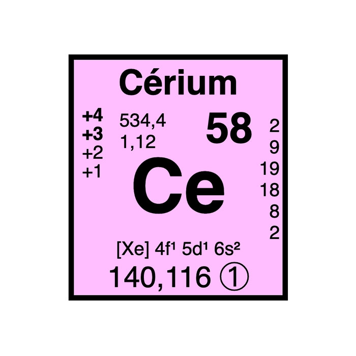 element-chimique-58-cerium