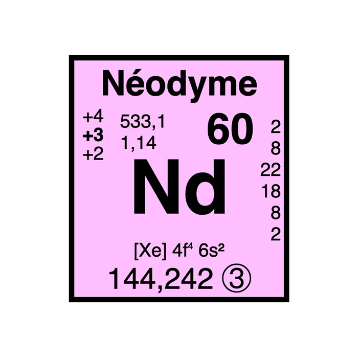 element-chimique-60-neodyme