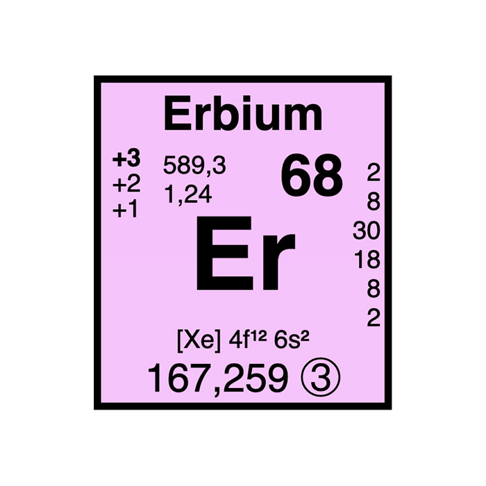 element-chimique-68-erbium