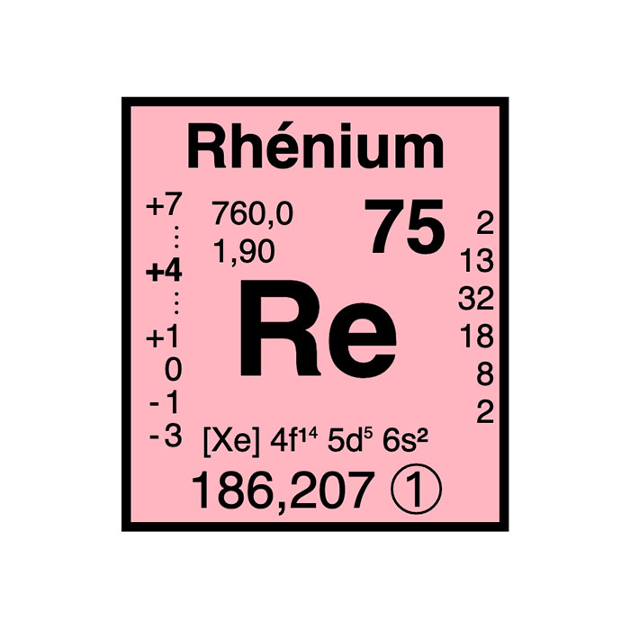 element-chimique-75-rhenium