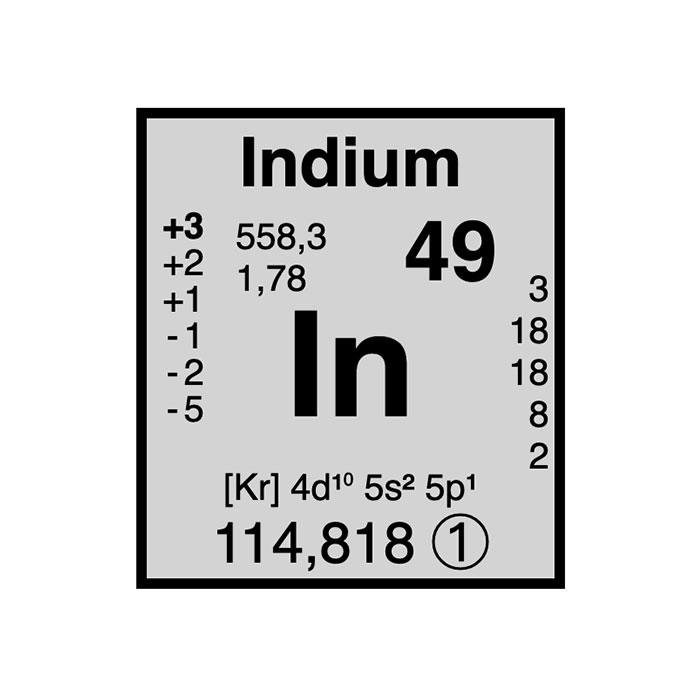 element-chimique-49-indium