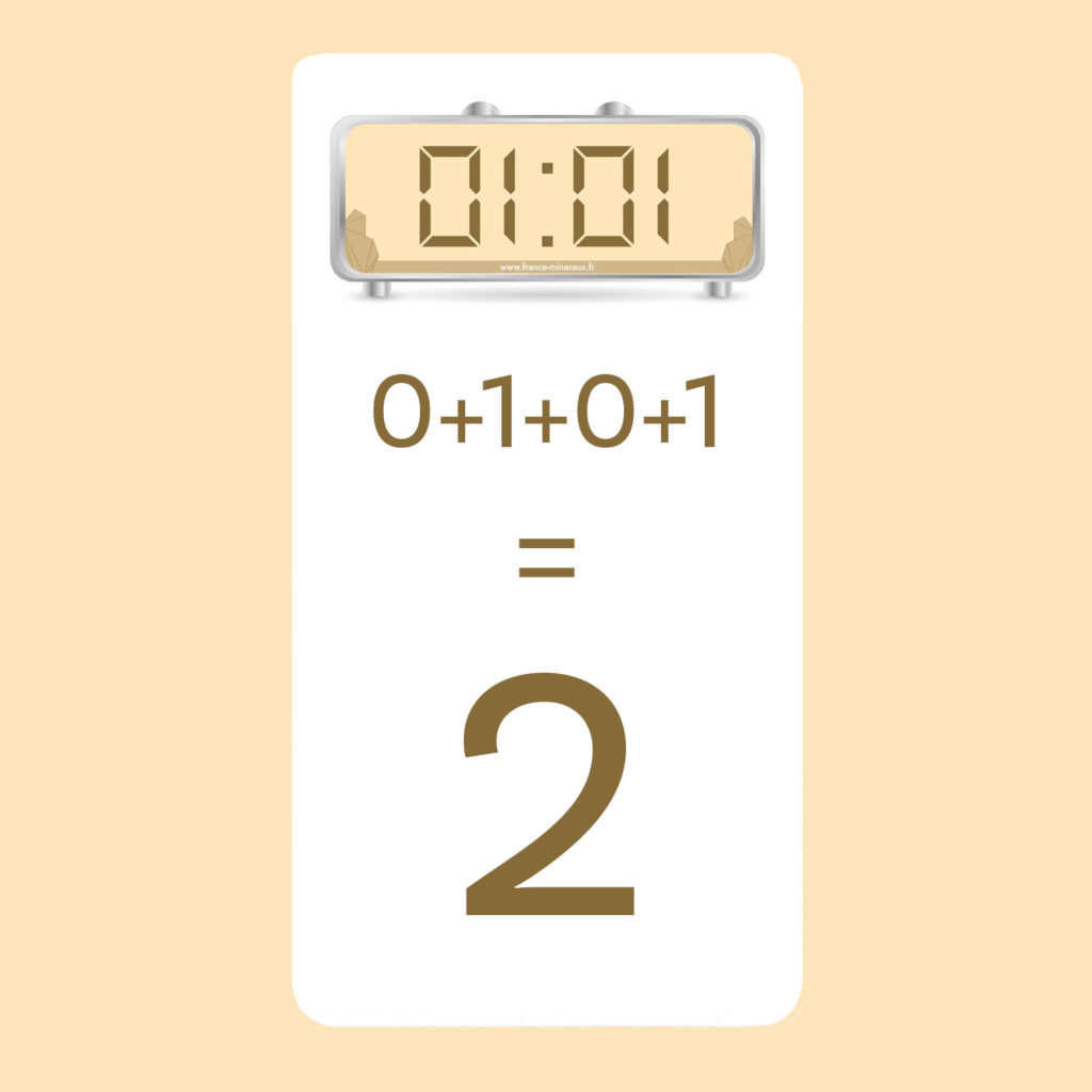 heure-miroir-01h01-numerologie-2