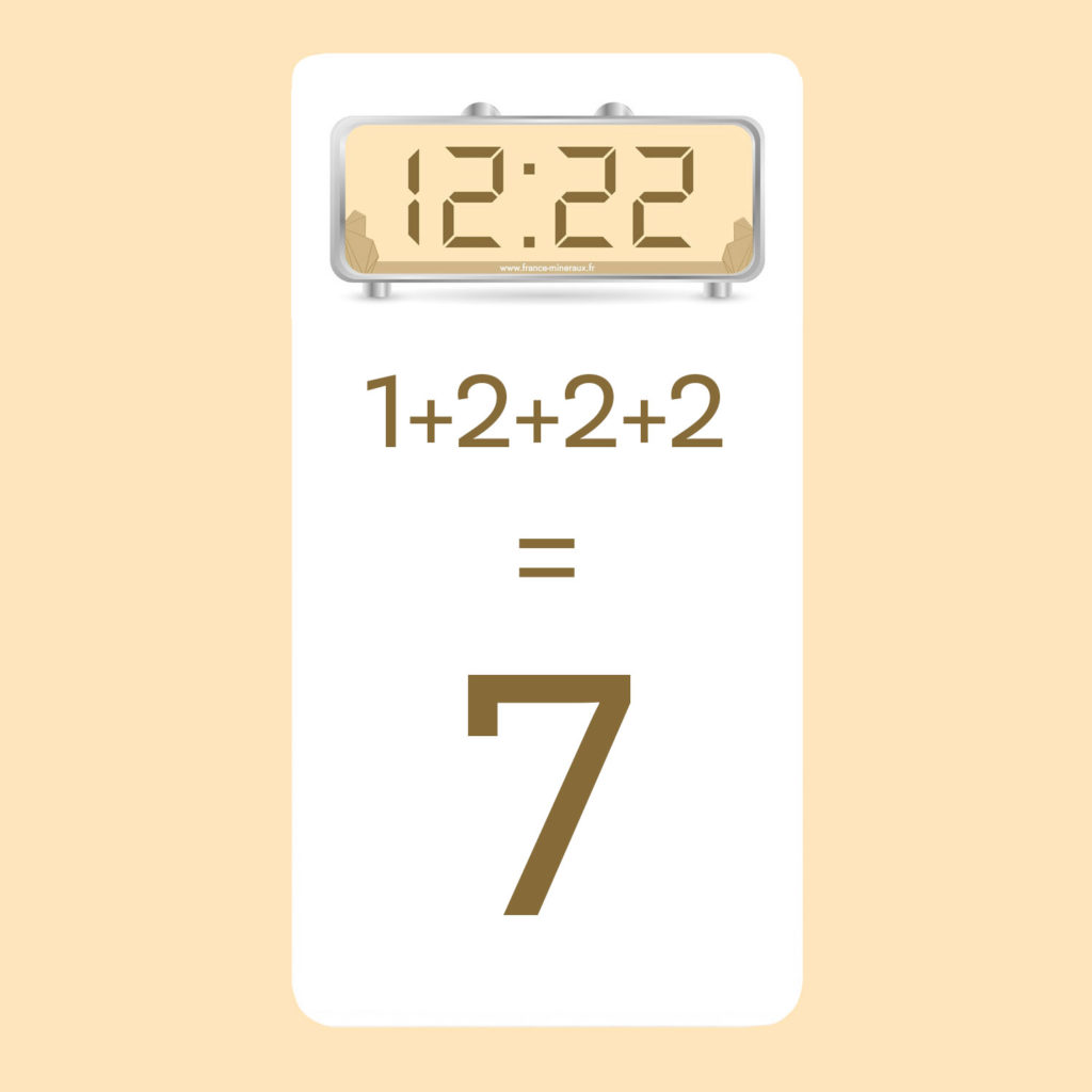 heure-miroir-12h22-numerologie-7