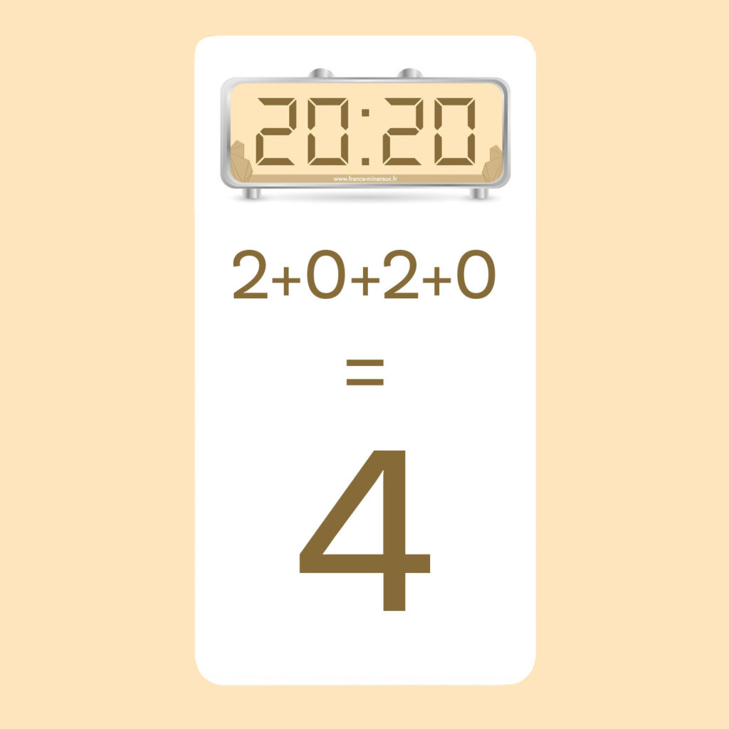 heure-miroir-20h20-numerologie-4