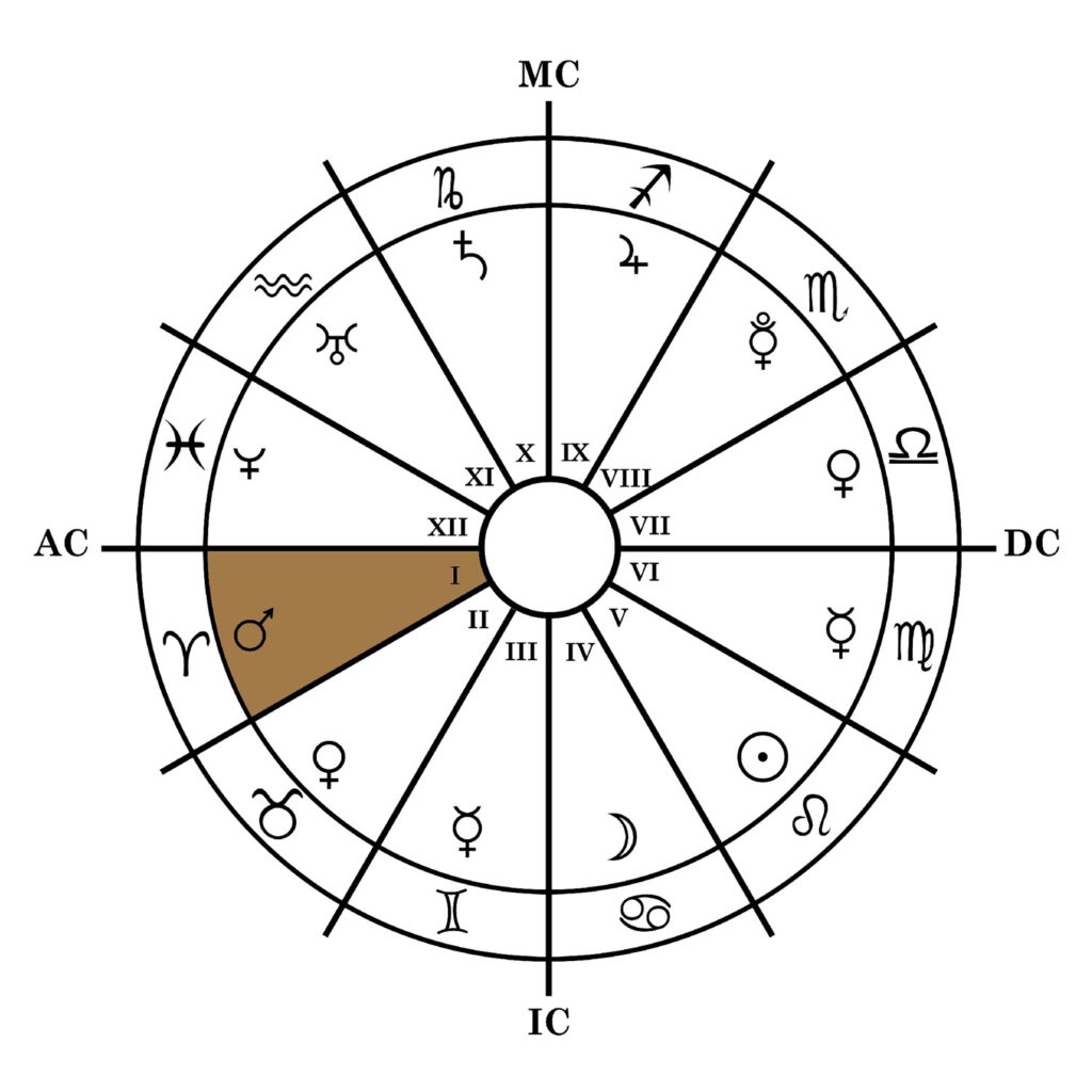 maison-01-caracteristiques