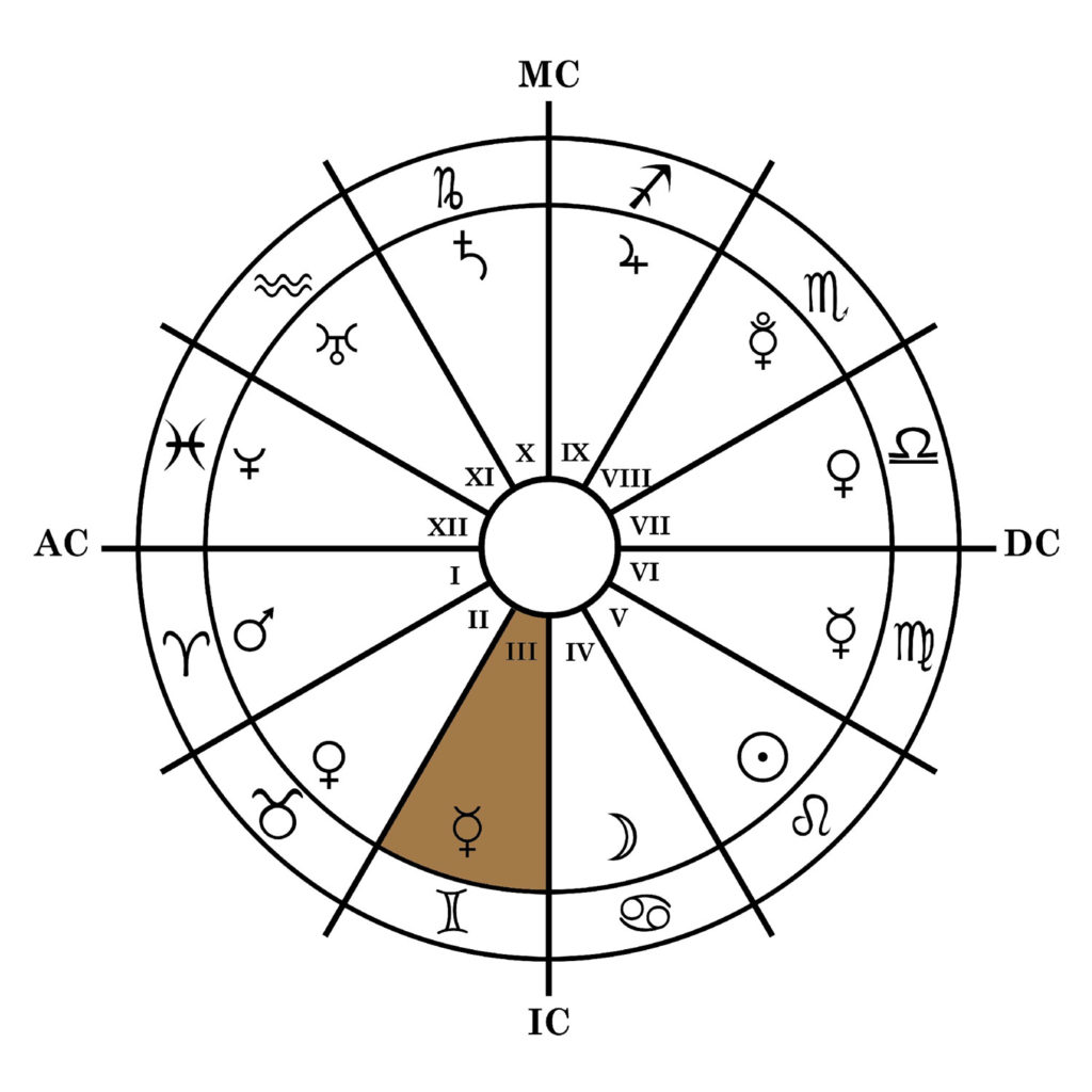 maison-03-caracteristiques