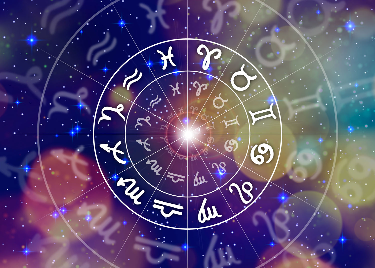 horoscope-occidental