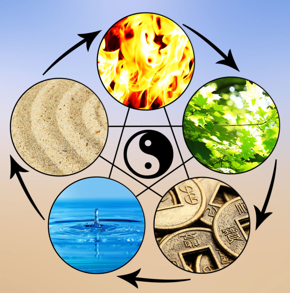 5-elements-chinois