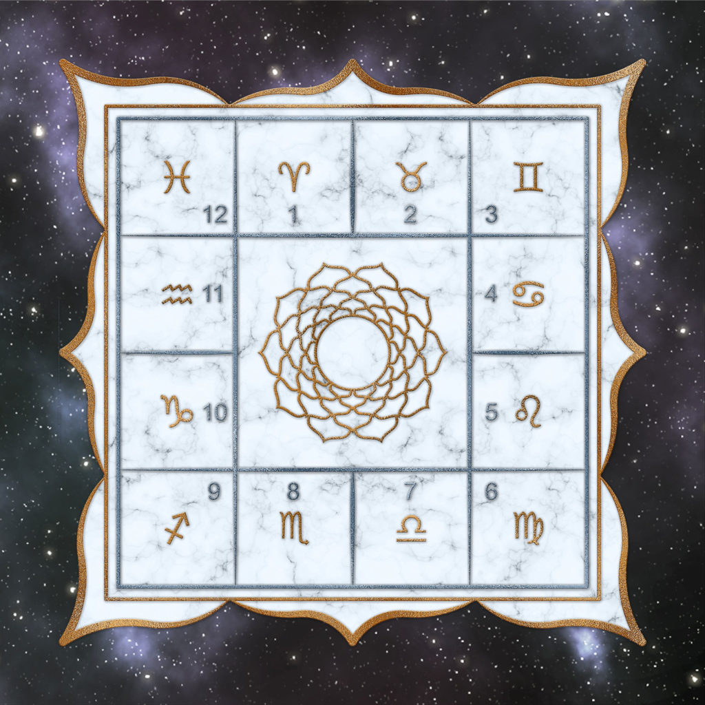 signe-vedique-kanya-03