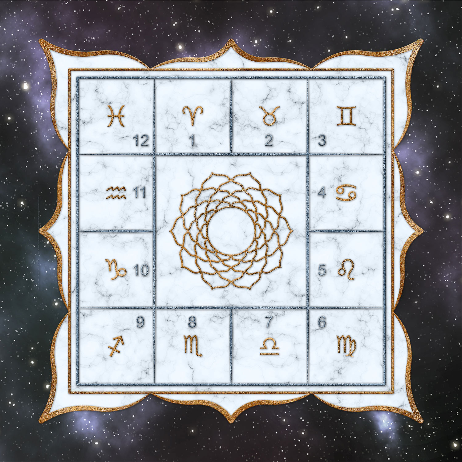 signe-vedique-kumbha-03