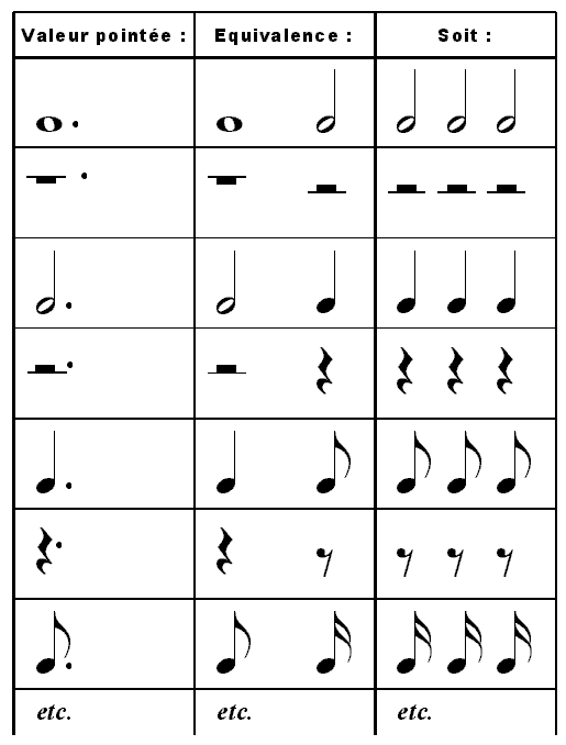 point-de-prolongation-01