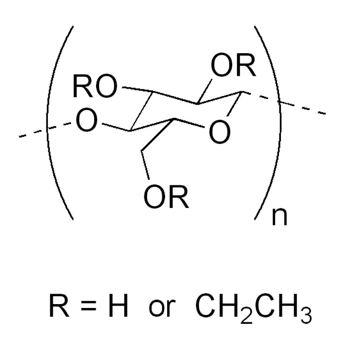e462-ethylcellulose